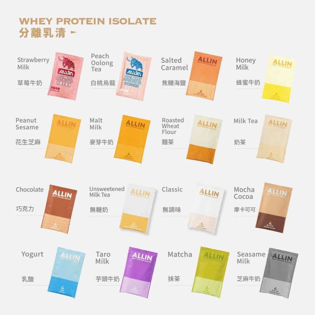 ALL IN 乳清蛋白飲
